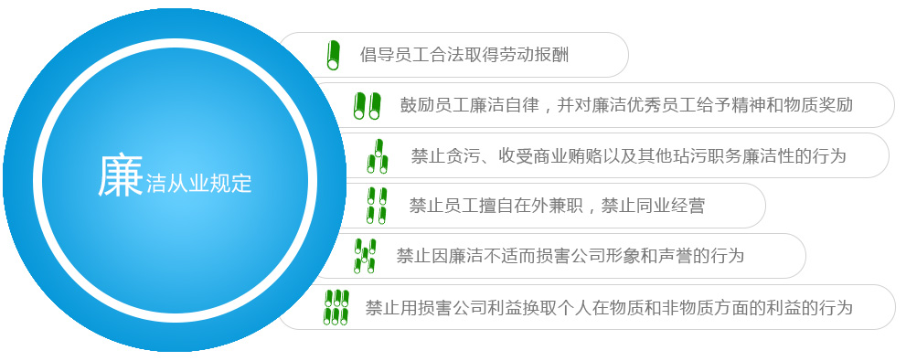 OG视讯·(中国区)官方网站