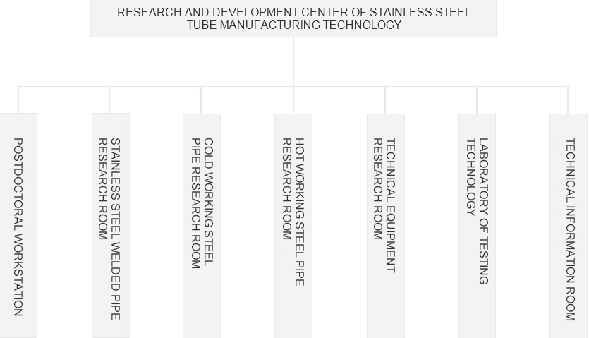 OG视讯·(中国区)官方网站