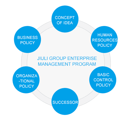 OG视讯·(中国区)官方网站