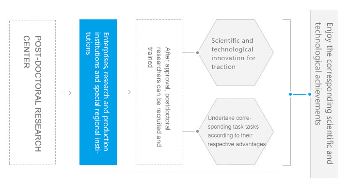 OG视讯·(中国区)官方网站